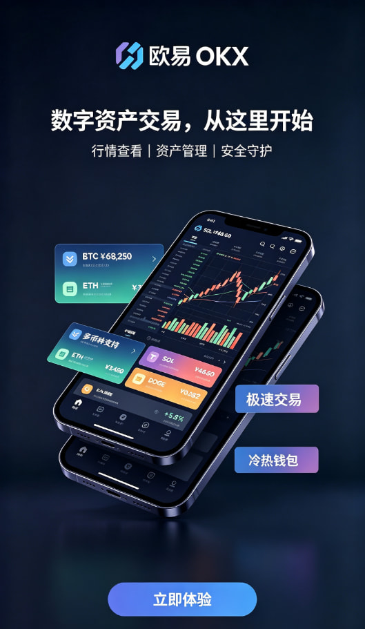 欧交易所app官网行情配图